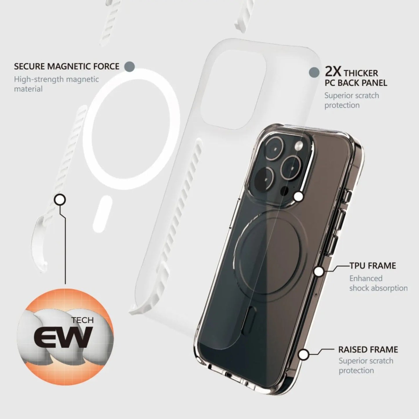 ReDefine Echo Wave Ultimate Impact Protection Case for iPhone 15 Plus