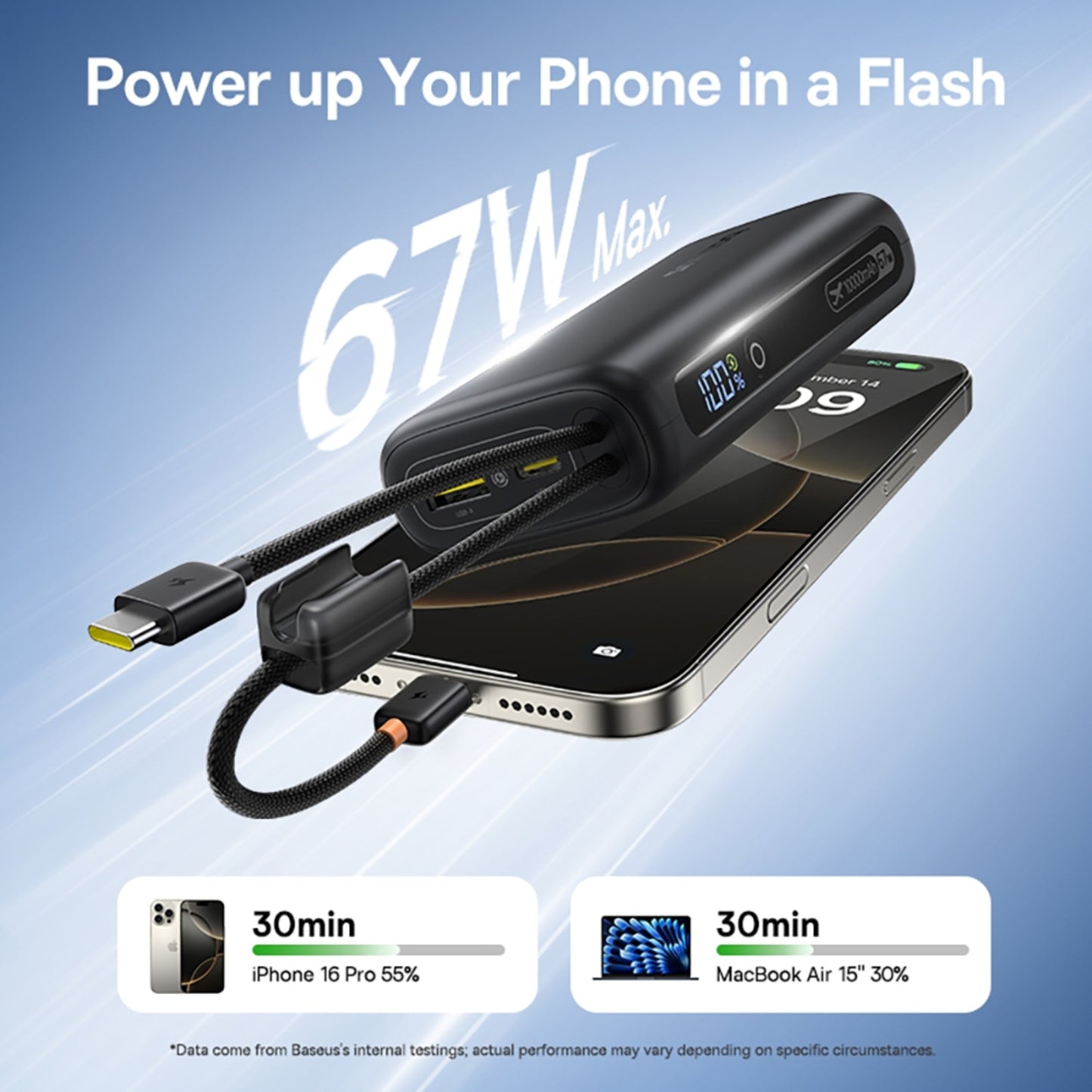 Baseus EnerFill FC41 Digital Display Power Bank with Dual Built-in USB-C Cables 10,000mAh 67W