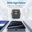 iQuick NANO ENERGY 2 30W PD3.0 Dual USB-C Ports Charging Adapter