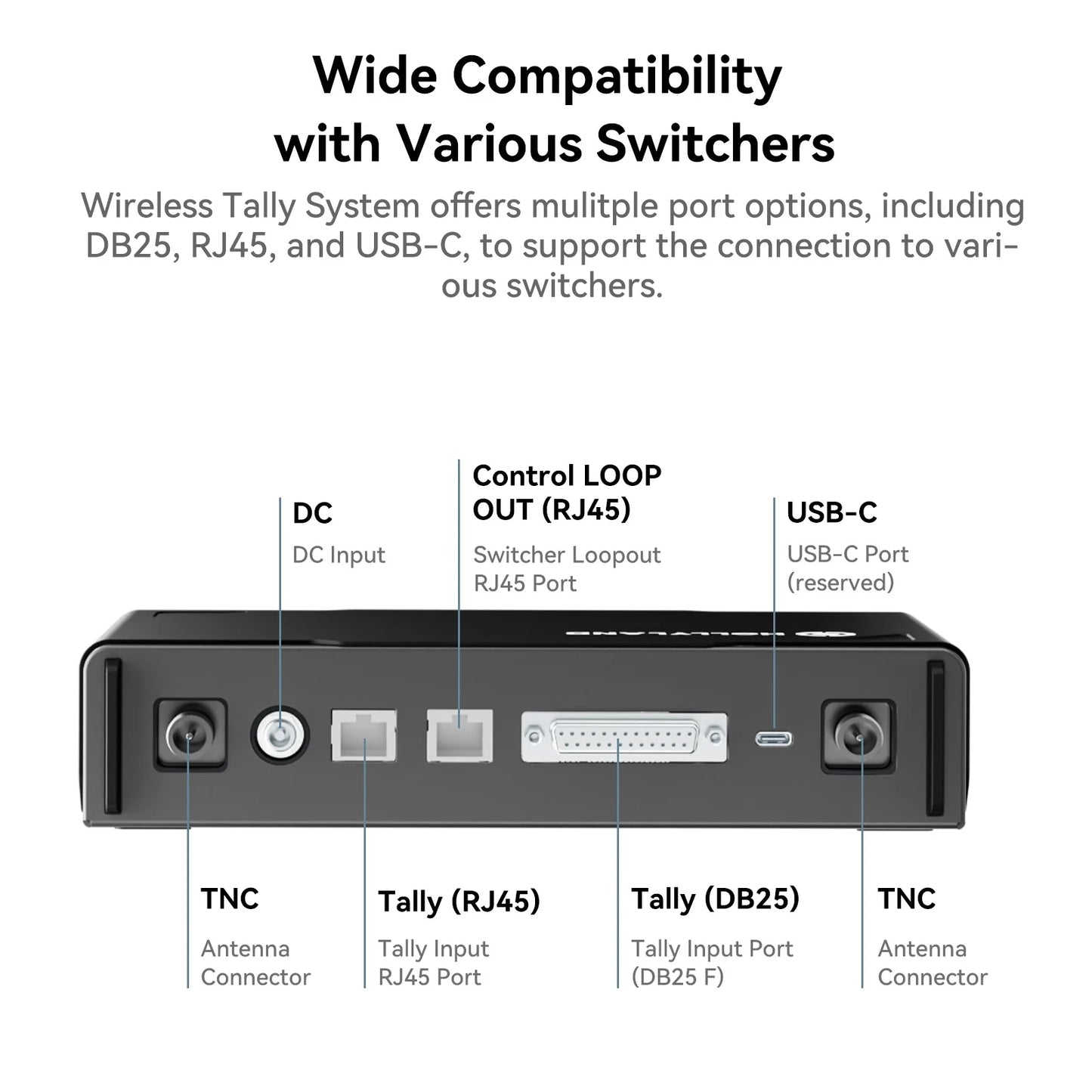 Hollyland Wireless Tally System 4 Lights Kit