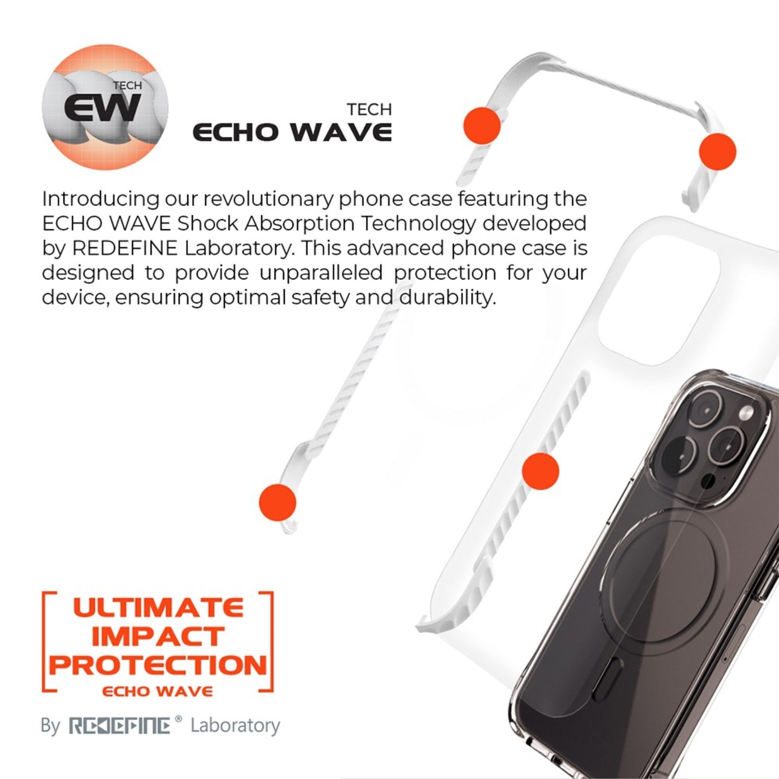 ReDefine Echo Wave Ultimate Impact Protection Case for iPhone 15 Pro Max