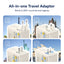 Baseus EnerCore CG11 Universal Travel Adapter with Retractable Cable 2AC+2U+2C 70W Off - MyMobile