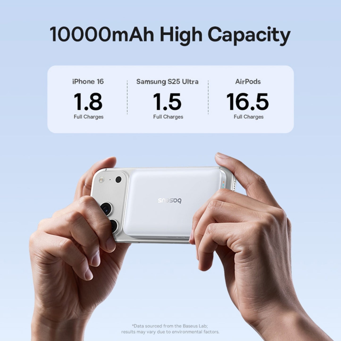 Baseus EnerFill FM11 Magnetic Power Bank 10,000mAh 30W