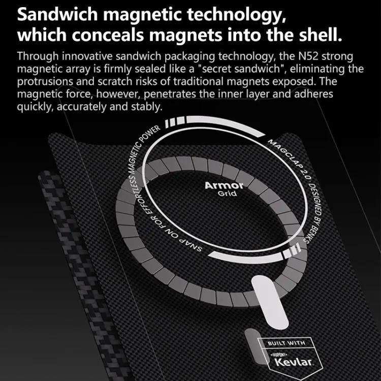 Benks Y2 Kevlar All-inclusive MagSafe Magnetic Diamond Phone Case Benks