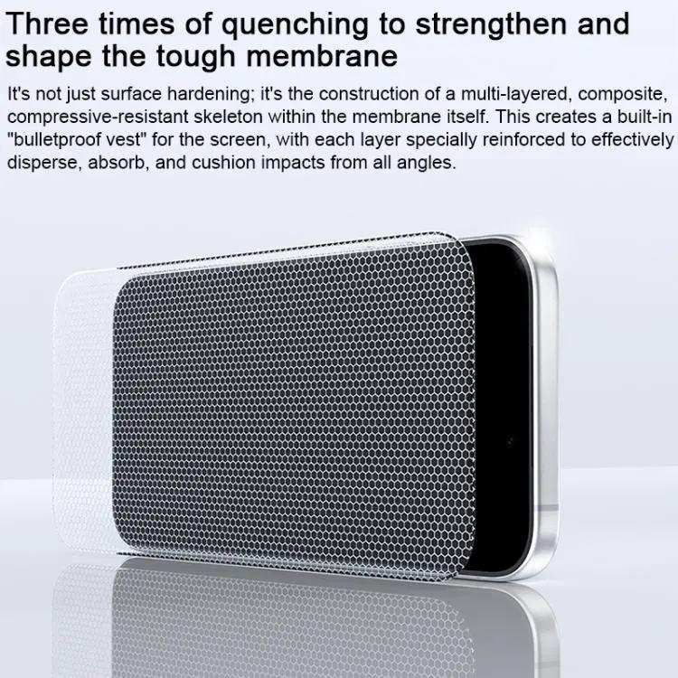 Benks Zero Curve Edge Privacy Tempered Screen Protector Benks