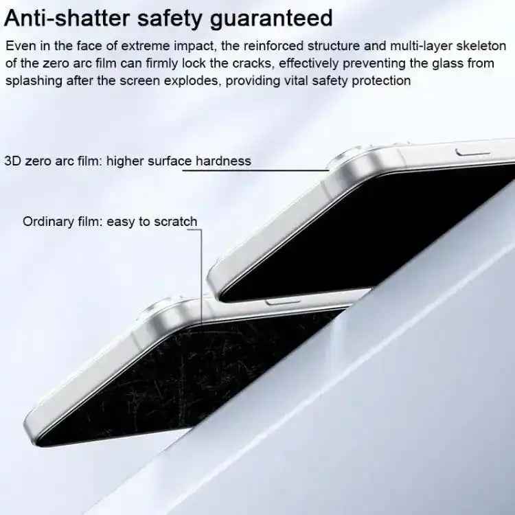 Benks Zero Curve Edge Privacy Tempered Screen Protector