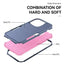 Commuter Shockproof TPU + PC Phone Case MyMobile