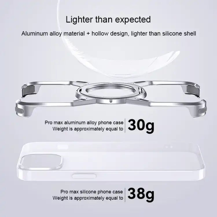 Aluminum Alloy Frameless 360-Degree Rotating Phone Case