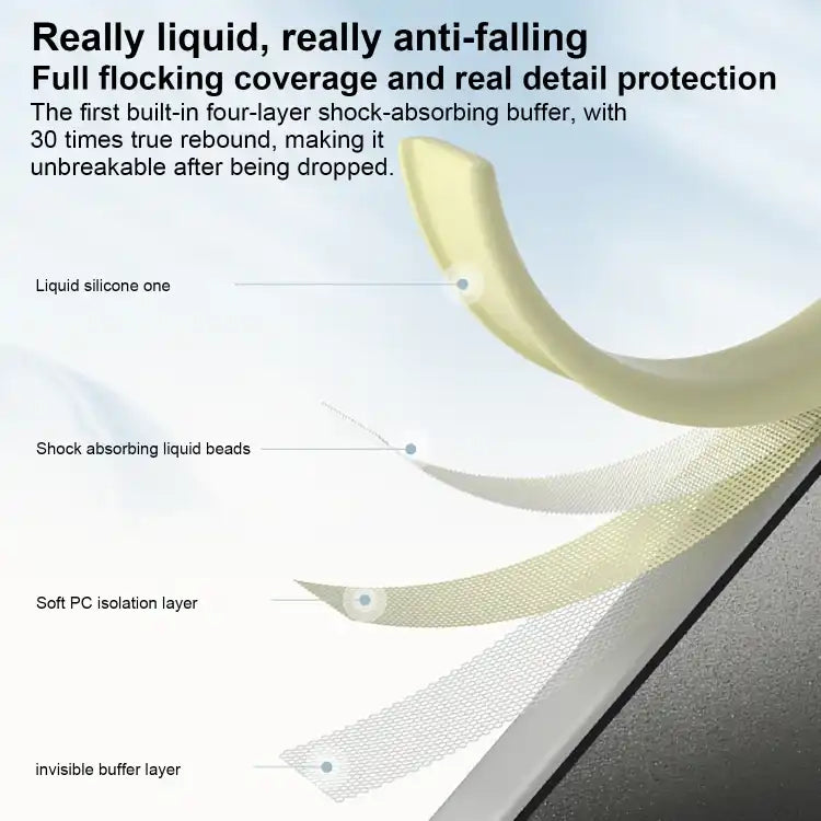 Precise Hole Liquid Silicone Jelly Color Full Coverage Phone Case