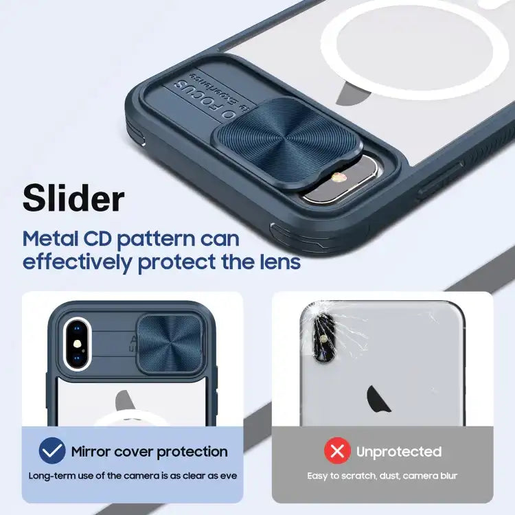 Clear Acrylic + PC + TPU MagSafe Lens Sliding Cover Full Coverage Phone Case
