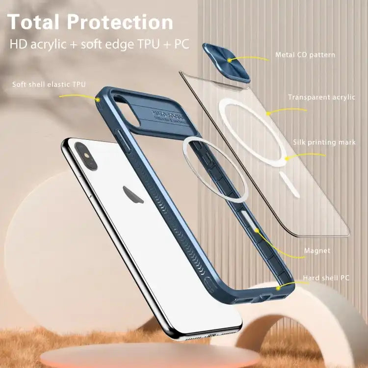 Clear Acrylic + PC + TPU MagSafe Lens Sliding Cover Full Coverage Phone Case