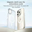 ZGA Magsafe Clear PC Tempered Glass Phone Case