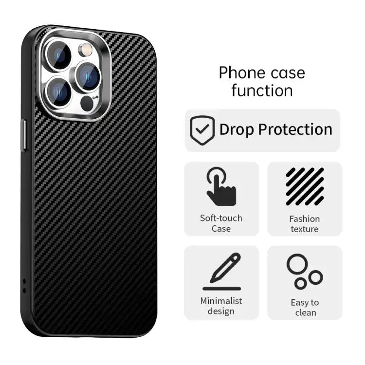 Carbon Fiber Series IMD Phone Case