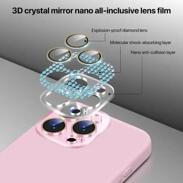 Nano Lens Cover Liquid Silicone Phone Case