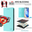 RC01 Dual-Folded Magnetic Suction RFID Leather Phone Case
