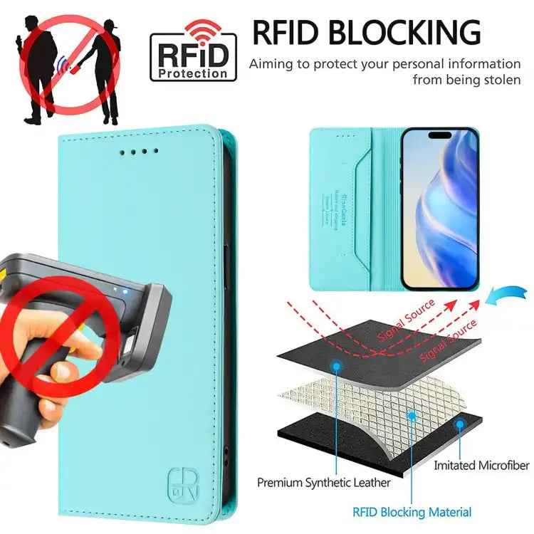 RC01 Dual-Folded Magnetic Suction RFID Leather Phone Case