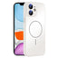 Thin Circle MagSafe Skin-feel AG Glass Phone Case
