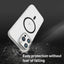 Clear PC Injection MagSafe Phone Case