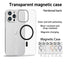 Clear PC Injection MagSafe Phone Case