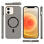 Translucent Frosted Skin PC MagSafe Phone Case