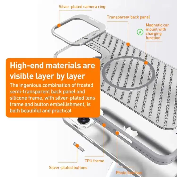 O-Shape Hollow Cooling Lens Holder MagSafe Phone Case