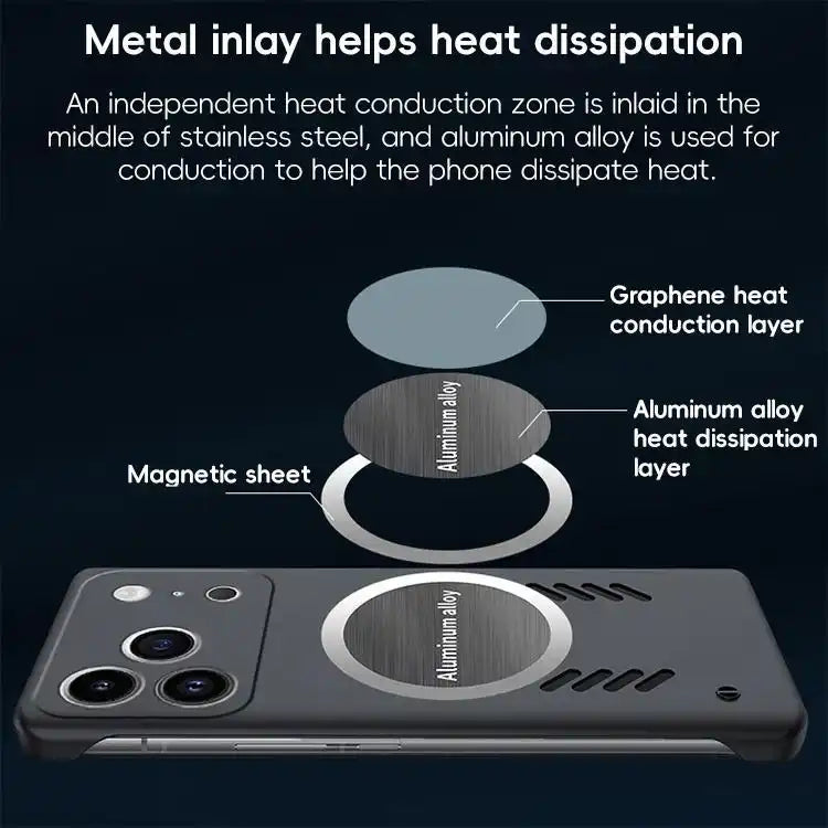 All-inclusive Lens Frameless Graphene Cooling Phone Case