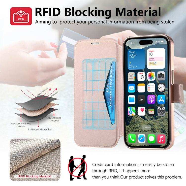 Splitable Electroplated MagSafe RFID Anti-theft Leather Phone Case with Lens Film