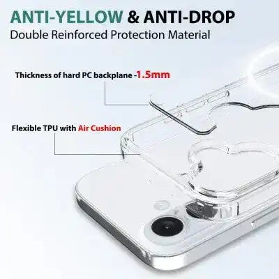High Quality Acrylic + TPU Hybrid Transparent Magsafe Case for iPhone 16 Plus Redefine