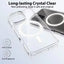 High Quality Acrylic + TPU Hybrid Transparent Magsafe Case for iPhone 16 Pro Max Redefine