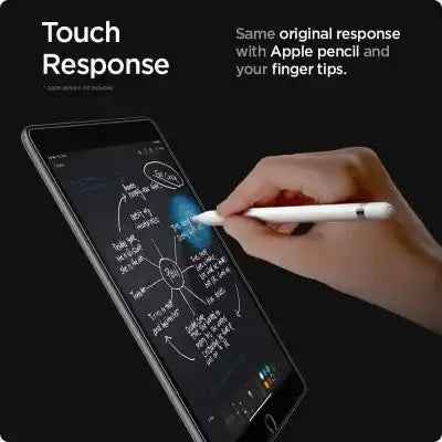 Kinglas Tempered Glass Screen Protector For iPad 10.2 (2019) 10.2 (2020) 10.2 (2021) Air (2019) Pro 10.5 (2017) Kinglas