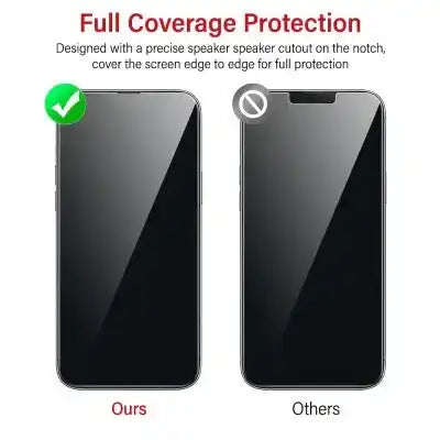 Kinglas Tempered Glass Screen Protector For iPhone 13 Pro Max 14 Max (Plus) (Diamond Glass & Japan Glue Upgrade) Kinglas