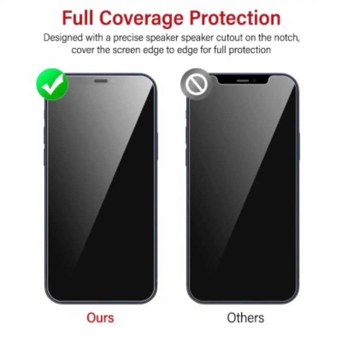 Kinglas Tempered Glass Screen Protector For iPhone 13 mini (Diamond Glass & Japan Glue Upgrade)