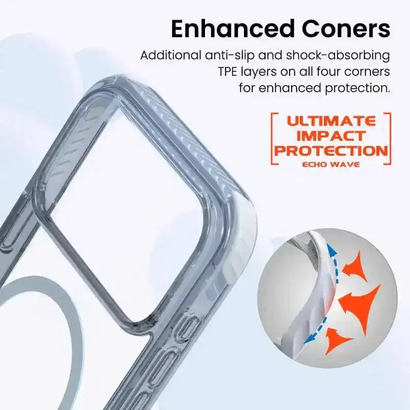 REDEFINE Echo Wave Ultimate Impact Protection Transparent Case Cover for iPhone 17 Air Redefine