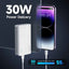 Romoss Sense4S Pro 30W 10000mAh Powe Bank Two-way Fast Charging Power Bank Type-C 3 Input 3 Output-White