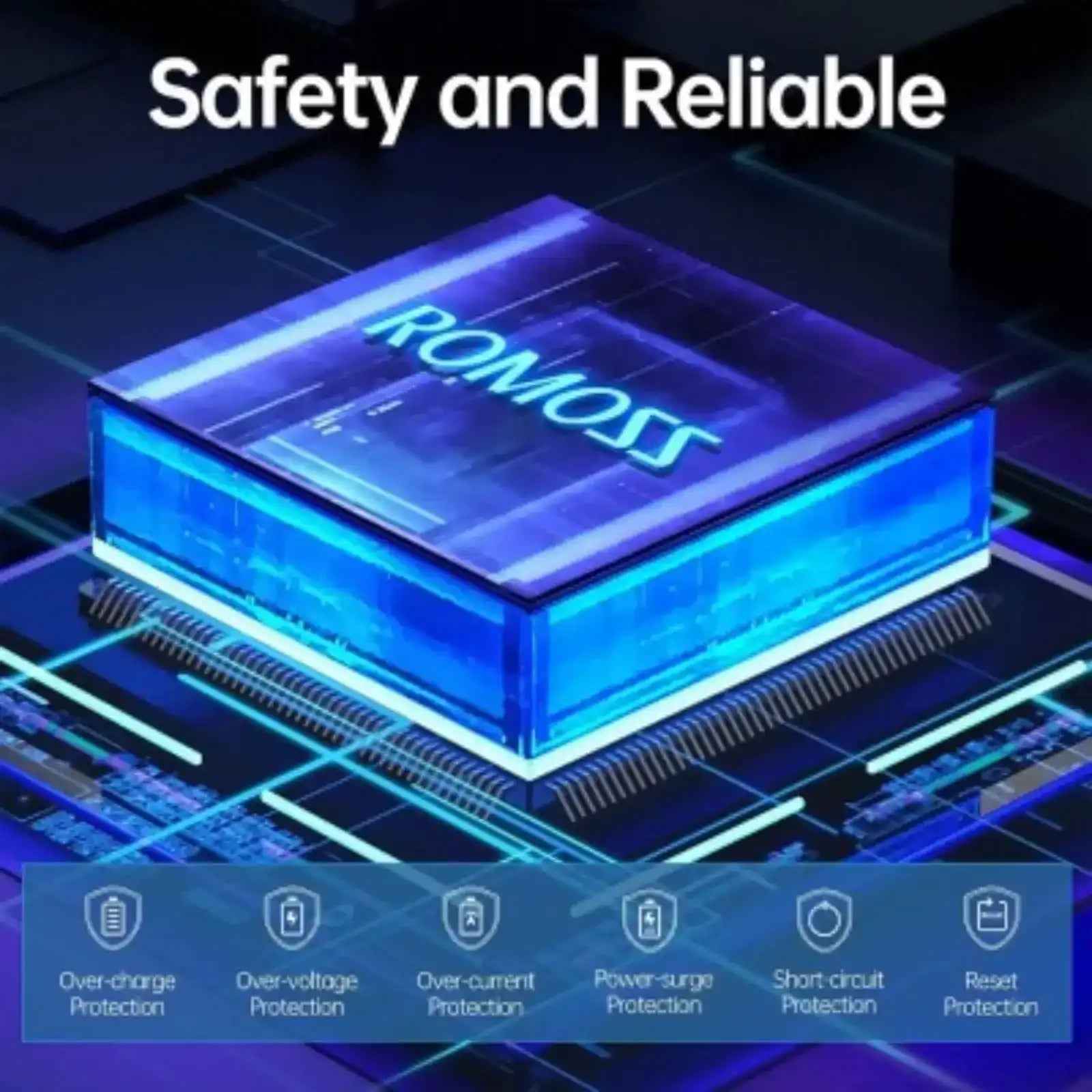 Romoss Sense4S Pro 30W 10000mAh Powe Bank Two-way Fast Charging Power Bank Type-C 3 Input 3 Output-White