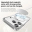 SULADA Electroplated Transparent MagSafe Holder Phone Case SULADA