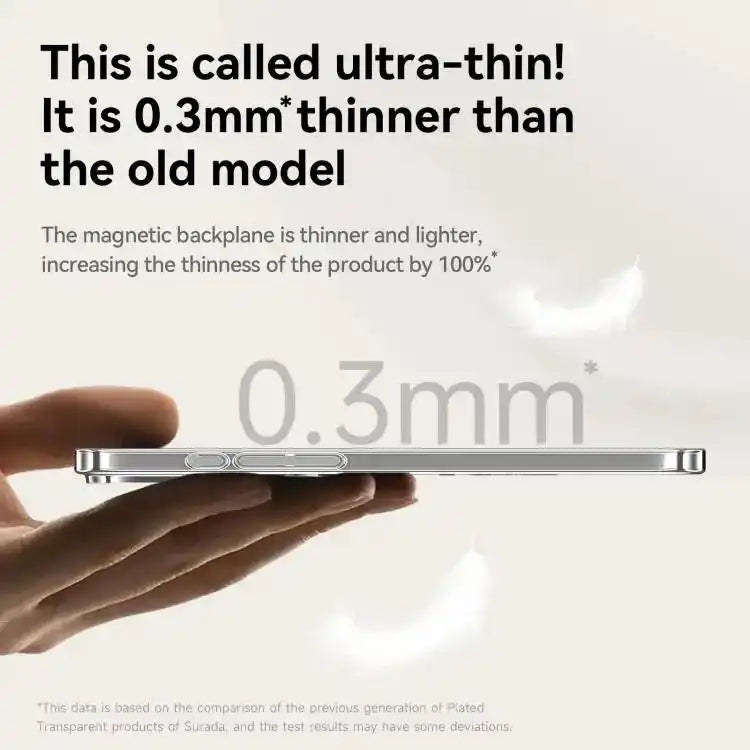 SULADA Electroplated Transparent MagSafe Holder Phone Case SULADA