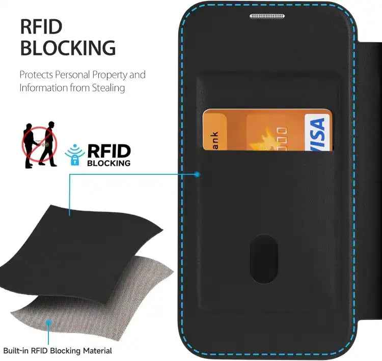RFID Blocking Adsorption Flip MagSafe Leather Phone Case