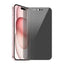 2pcs ENKAY Hat-Prince 28 Degree Anti-peeping Privacy Tempered Glass Film