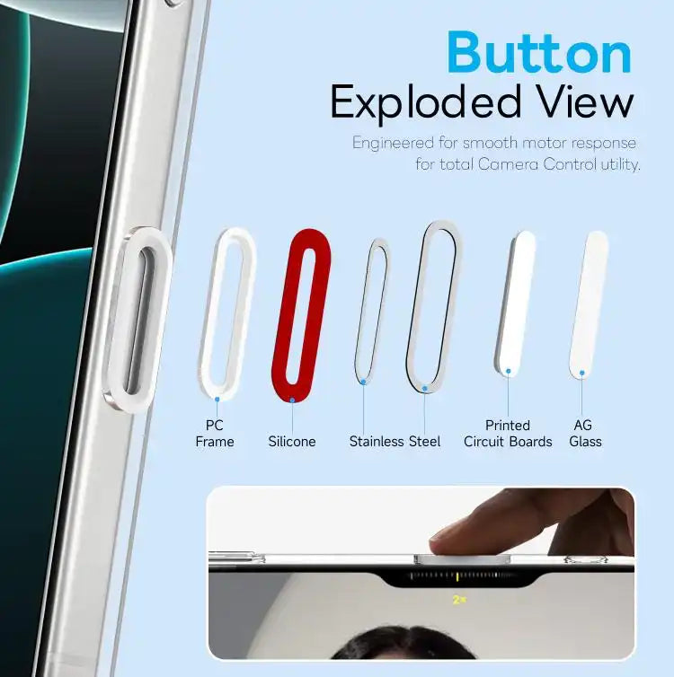 NORTHJO 3 in 1 PC Magnetic Phone Case with Screen Film and Lens Film