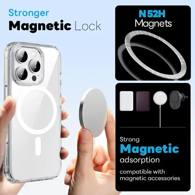 NORTHJO 3 in 1 PC Magnetic Phone Case with Screen Film and Lens Film