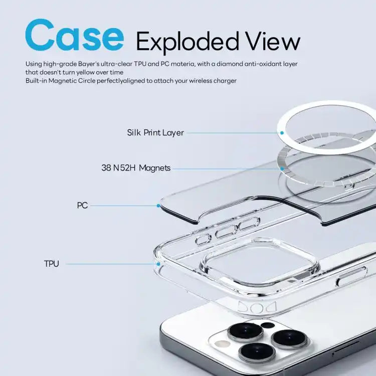 NORTHJO 3 in 1 PC Magnetic Phone Case with Screen Film and Lens Film