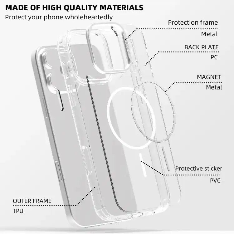 Star Shield Thin Circle MagSafe Phone Case