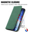 Retro Skin Feel Magnetic Flip Leather Phone Case