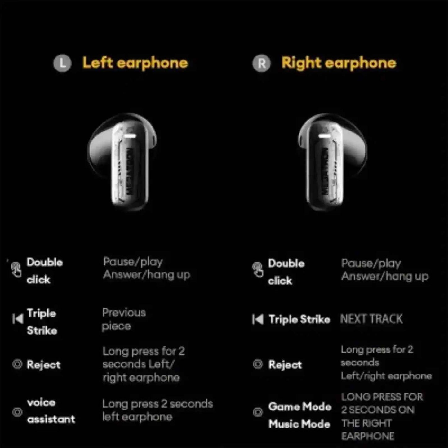 Transformers TF-T31 Bluetooth Earphone Surround Sound-Black