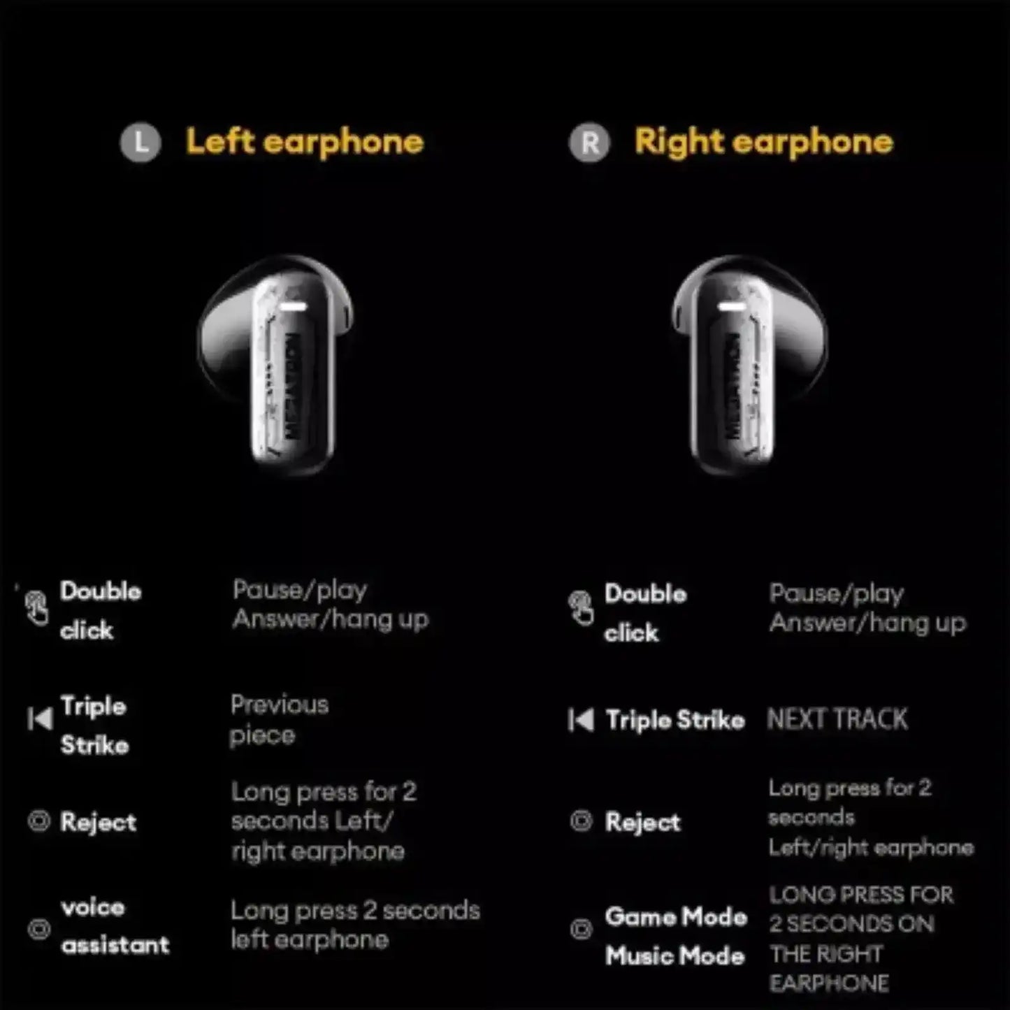 Transformers TF-T31 Bluetooth Earphone Surround Sound-Yellow transformers