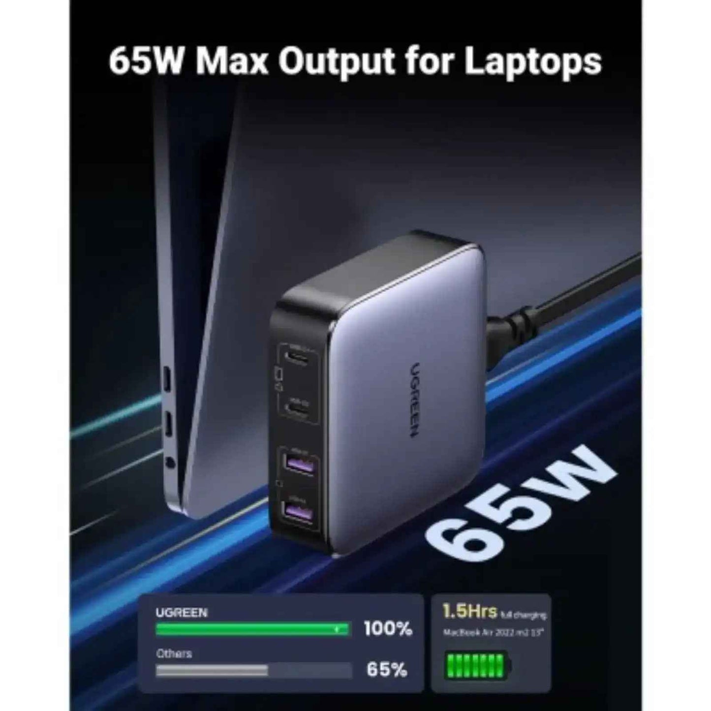 UGREEN CD327 Nexode 65W 4-Port PD GaN Fast Charger (2 x USB-C, 2 x USB-A)