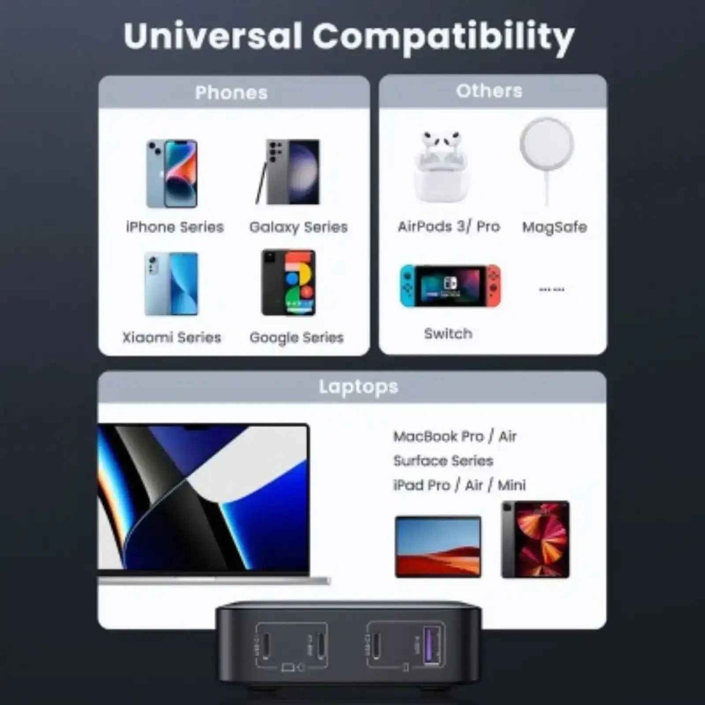 UGREEN CD328 Nexode 100W 4-Port PD GaN Fast Charger (3 x USB-C, 1 x USB-A)