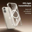 ZGA Magsafe Metal AI Buttons Clear PC Hybrid TPU Phone Case