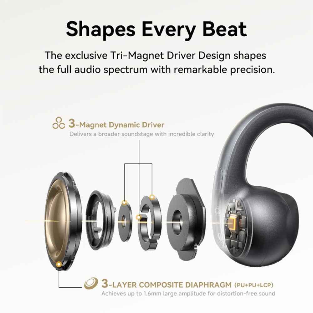 Baseus Bowie MC1 Pro Open-Ear TWS Earbuds